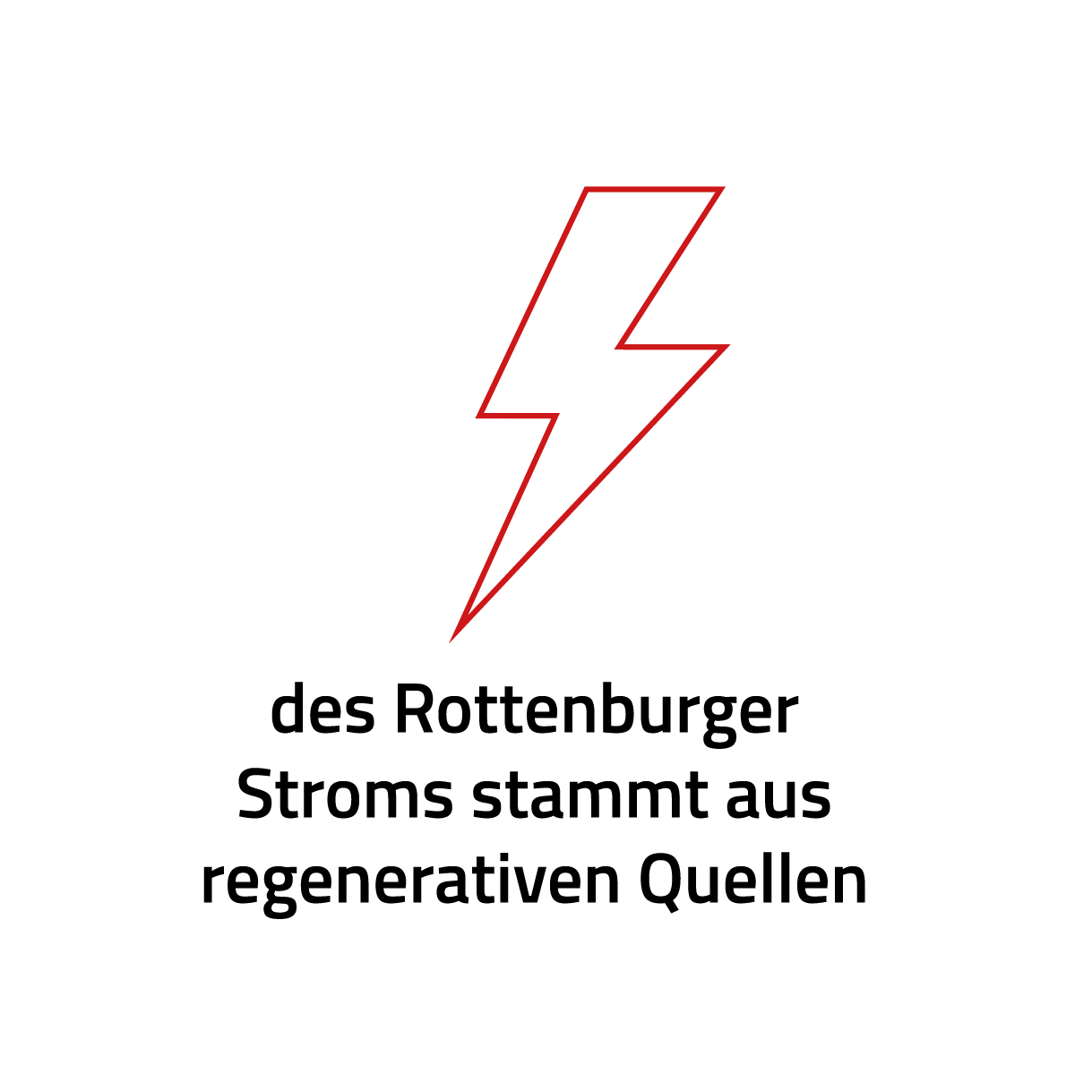 100% des Rottenburger Stroms stammt aus regenerativen Quellen.